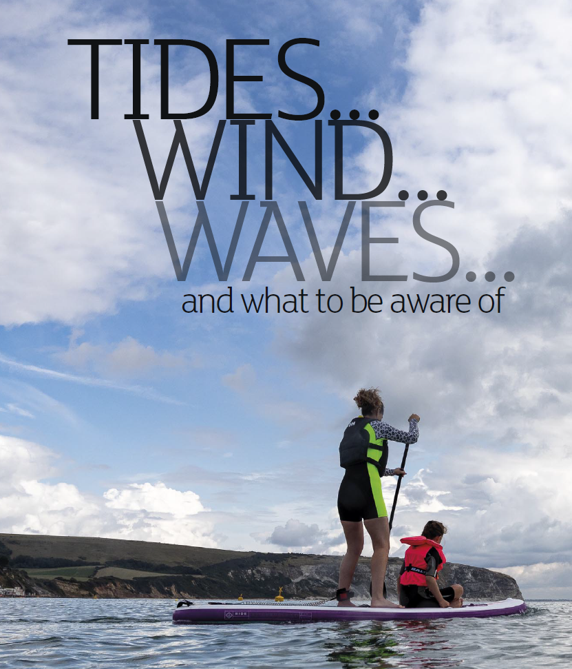 Predicting Tides, Wind and Waves!